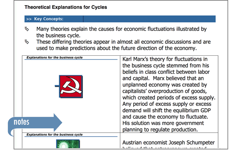 Sample of Thinkwell's Macroeconomic book