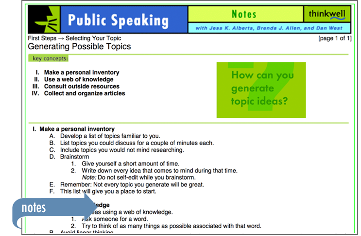 Sample of Thinkwell's Public Speaking book