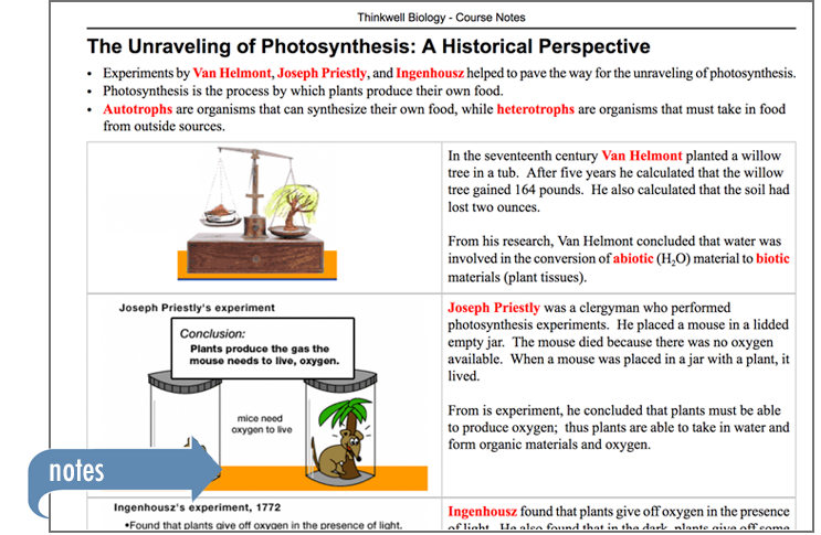 Sample of Thinkwell's AP Biology book