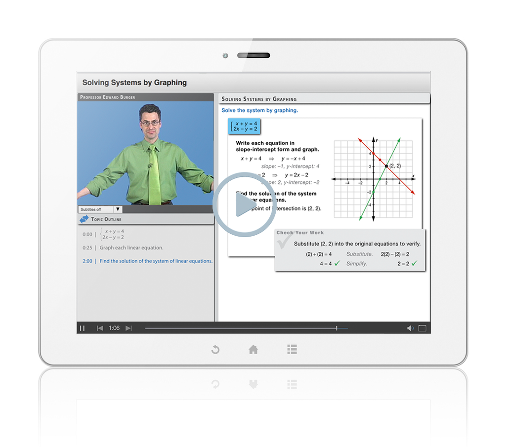 Sample of Thinkwell's College Algebra videos