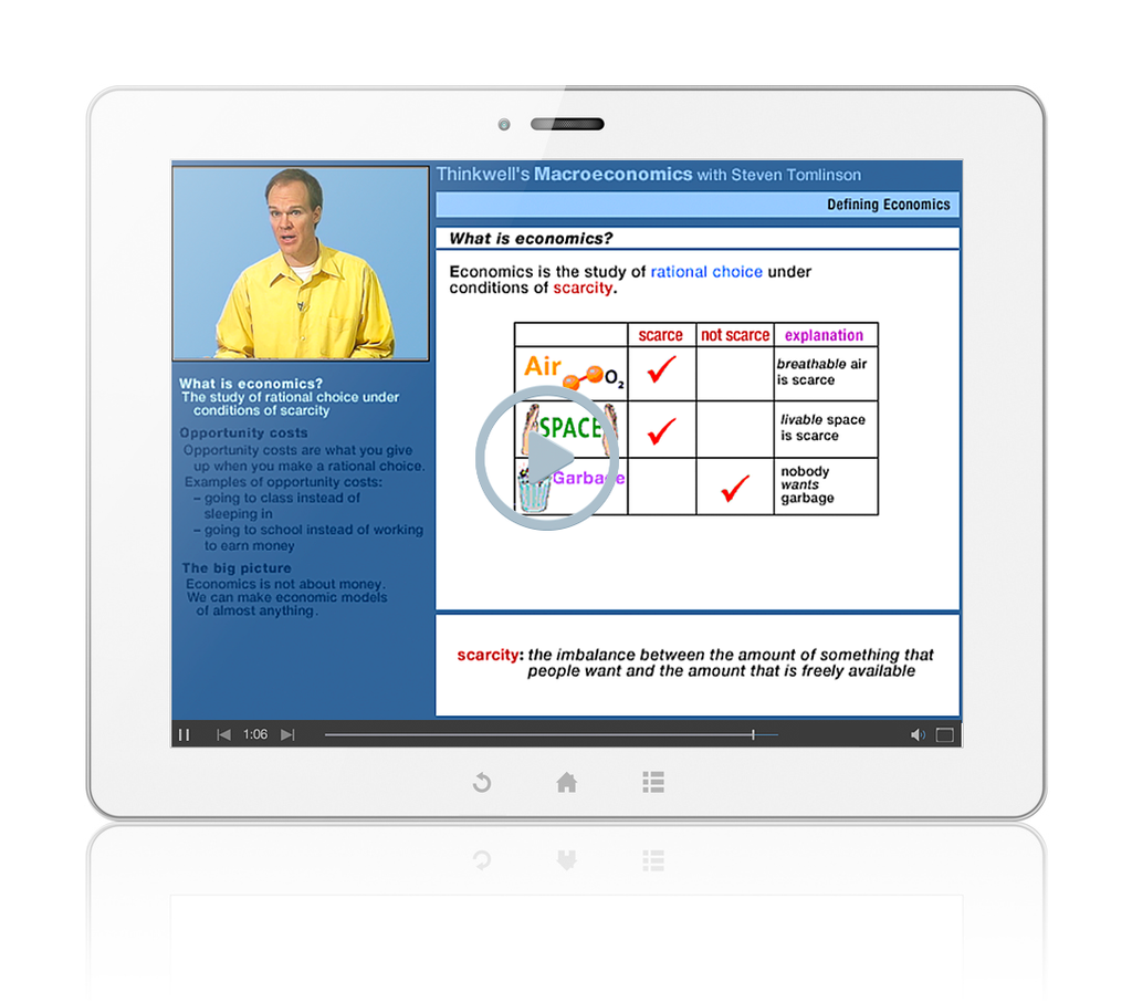 Sample of Thinkwell's Economics videos