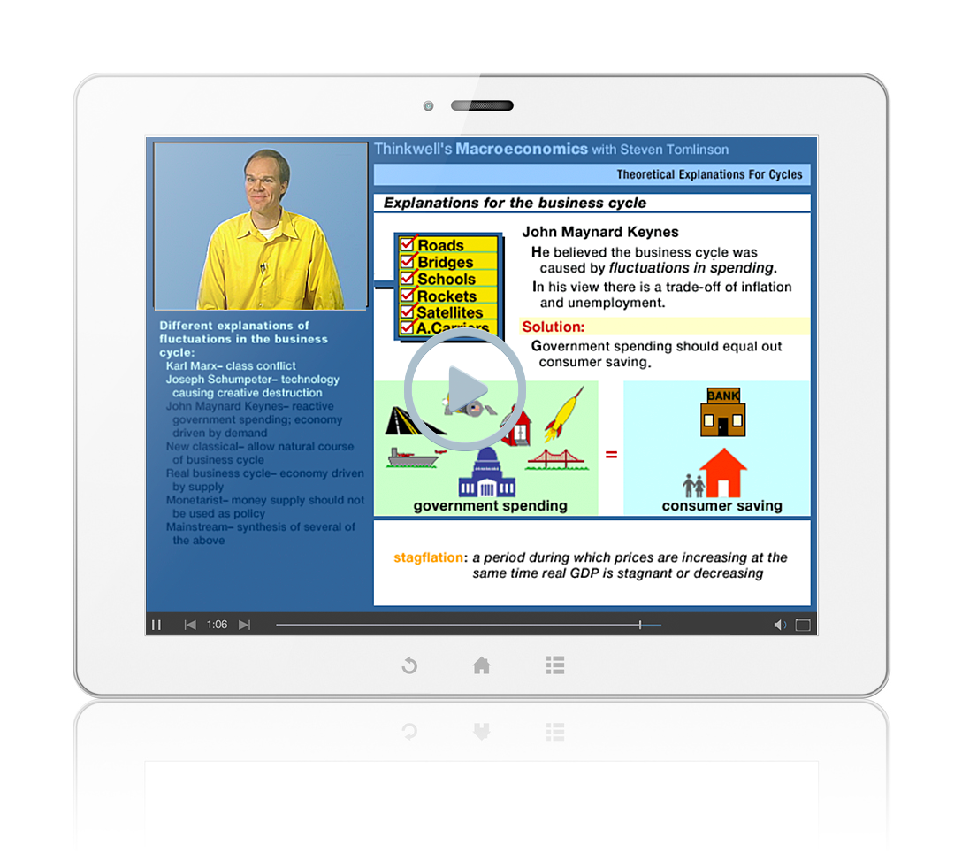 Economics | Thinkwell